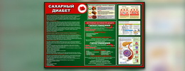 Стенды с медицинской тематикой